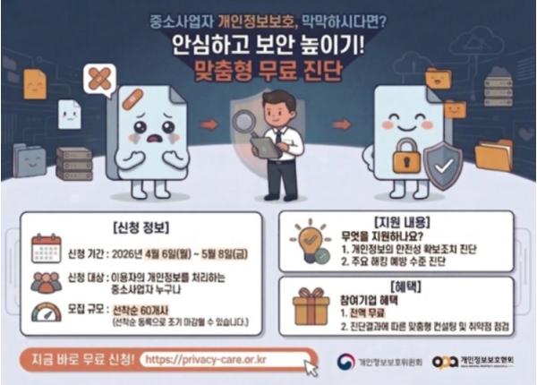 개인정보위, '중소사업자 안전조치 모니터링' 시범사업 개시